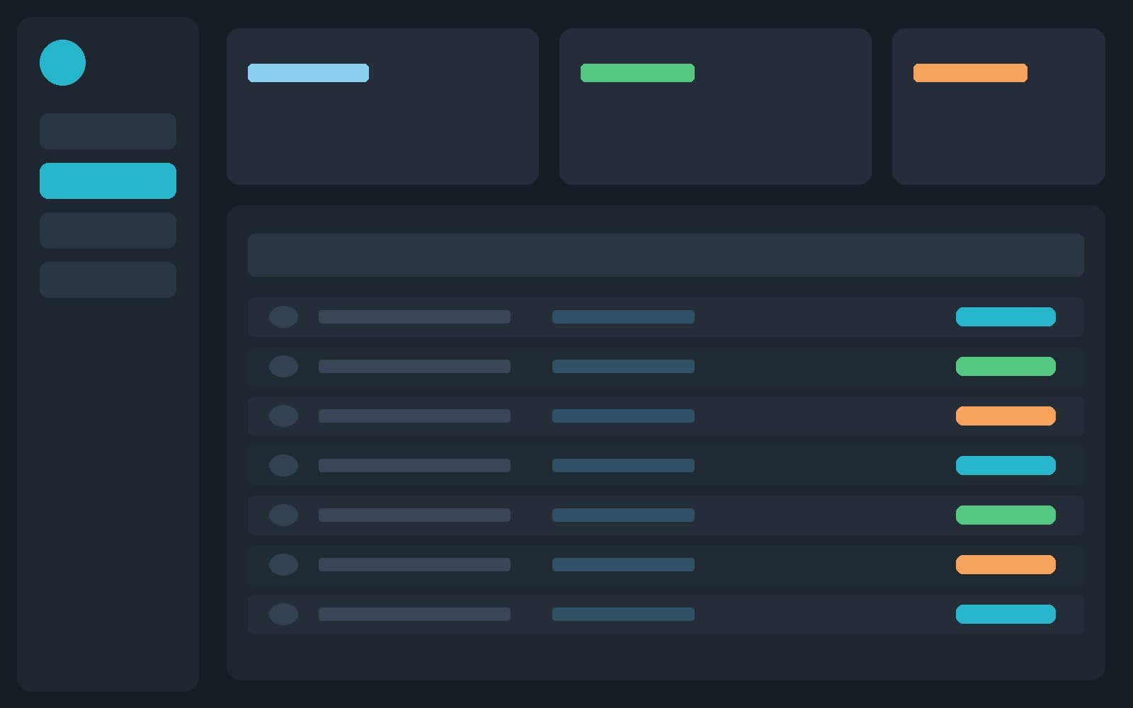 Labeeb Platform