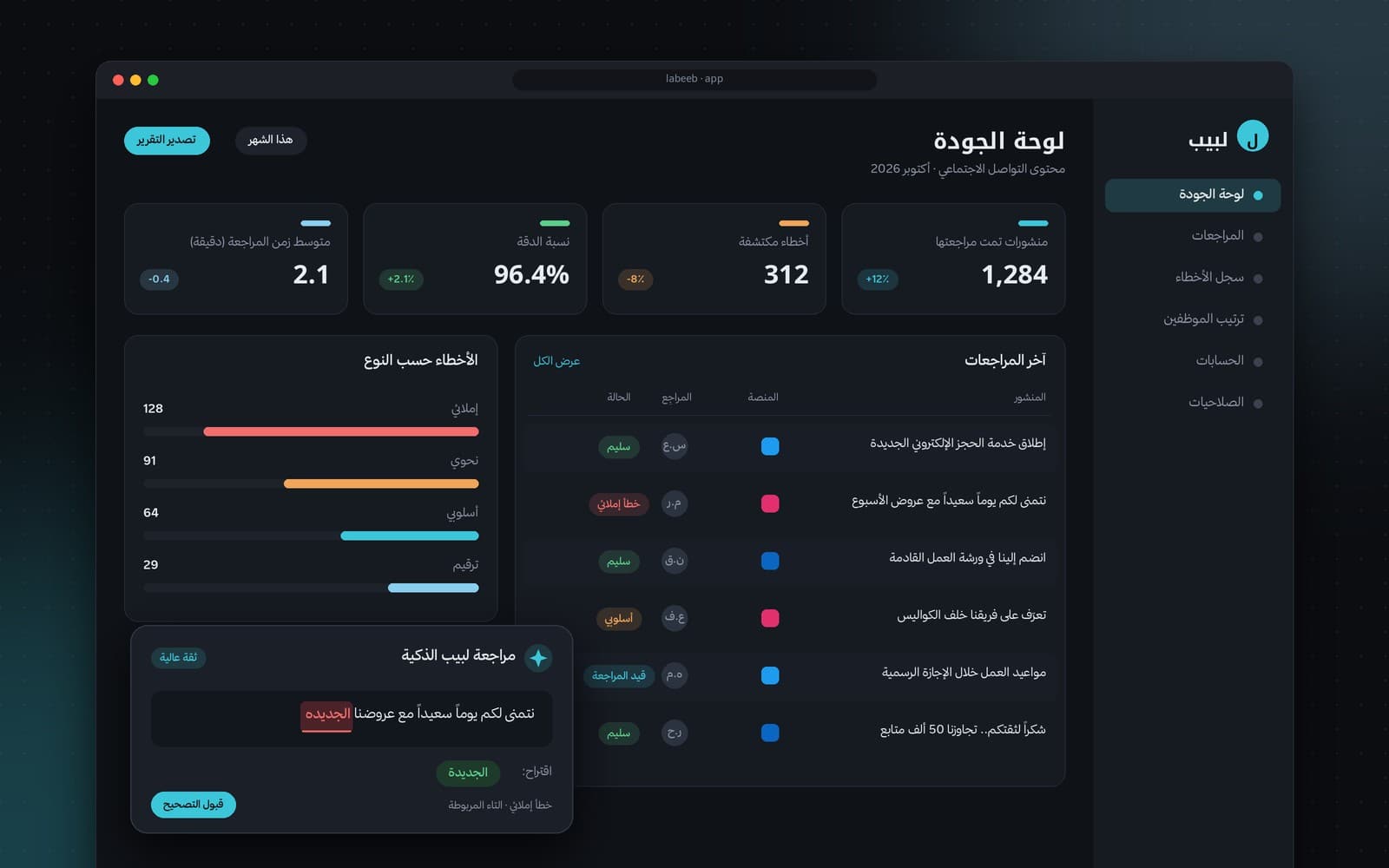 Labeeb Platform